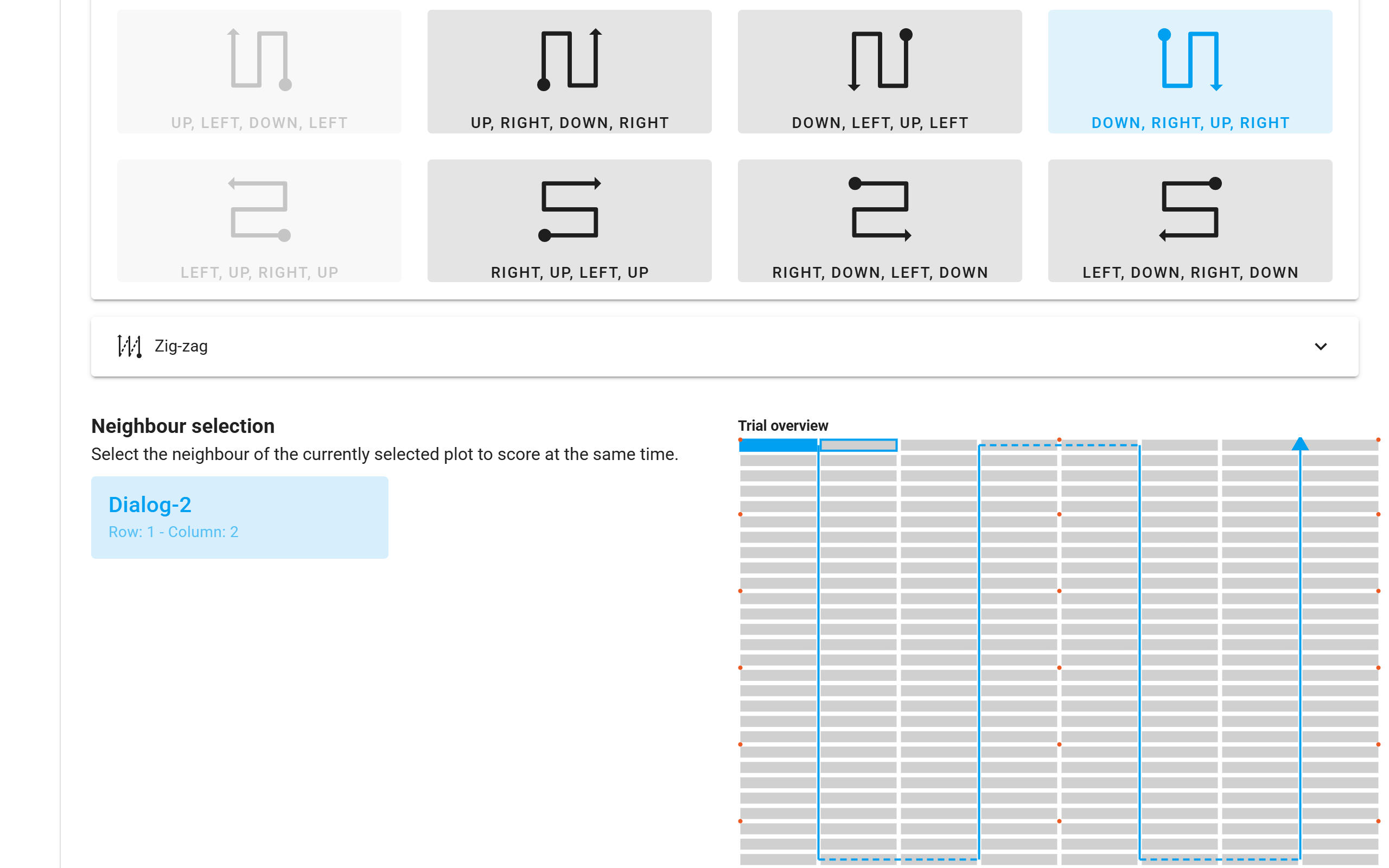 Guided walk Snake 2 plots