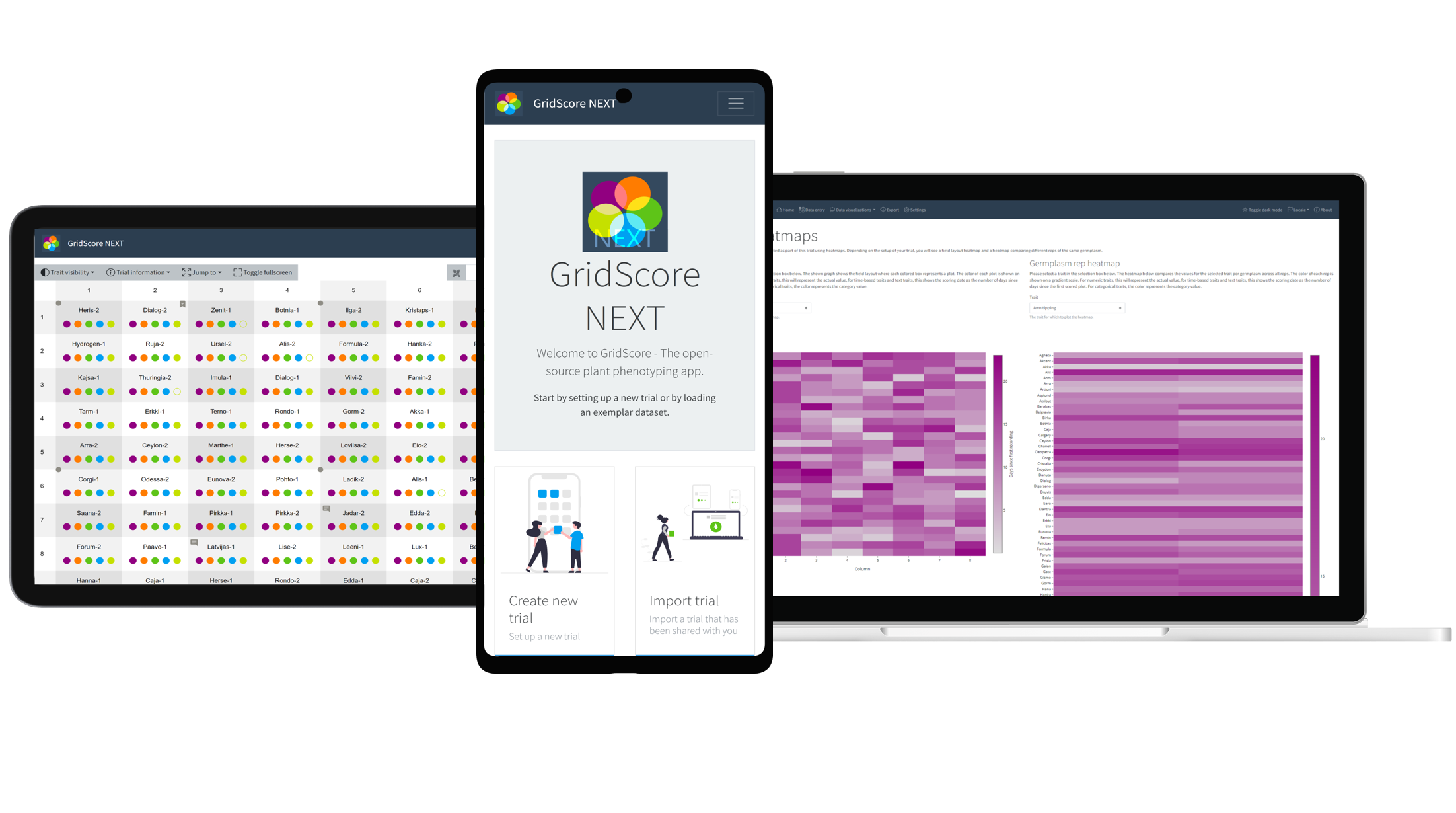 GridScore running on various devices