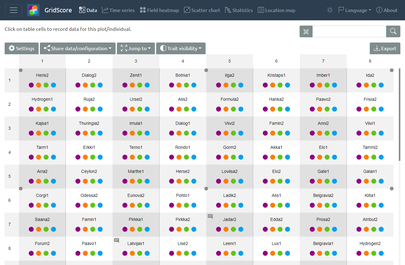 Data collection grid