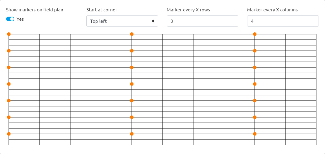 Trials setup markers